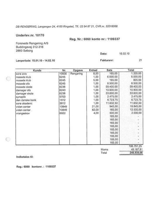 Forenede har betalt 165 kroner i timen til underleverandøren DB Rengøring for rengøring flere steder på Sjælland.