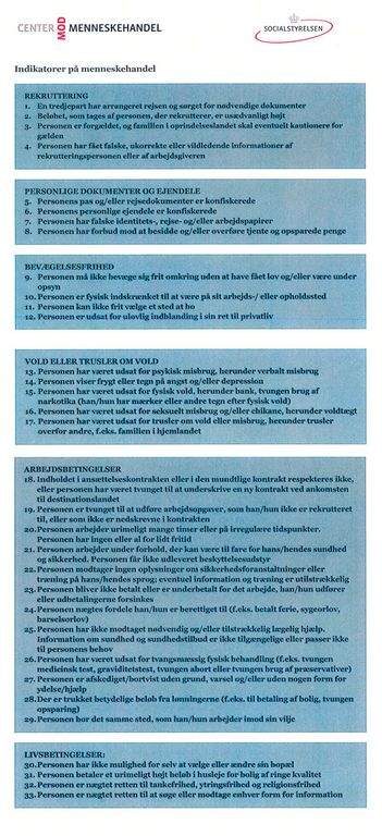 Her kan du se en lang række indikatorer på menneskehandel.