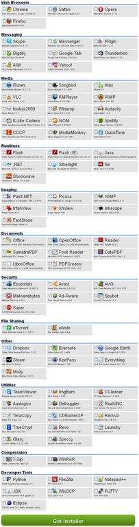 Utallige gratis og fremragende programmer kan installeres med et simpelt hak. Meget bedre end at skulle rakke rundt efter dem selv.