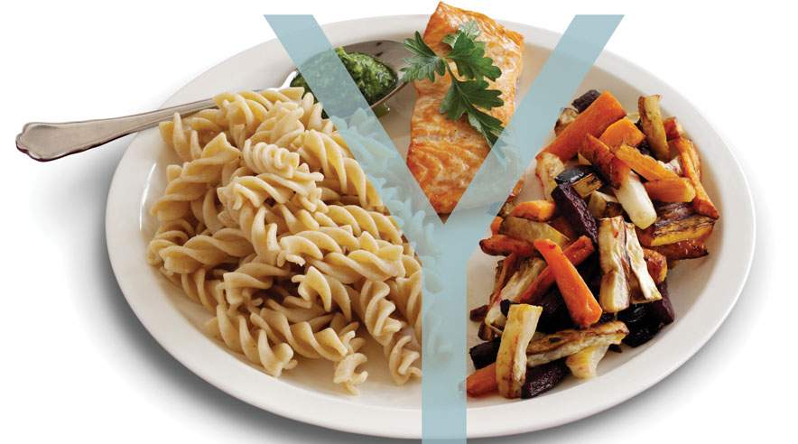 Tallerkenmodellen: 1/5 protein og fedt (kød, fisk, fjerkræ, æg og mælkeprodukter
2/5 grøntsager (og frugt til mellemmåltiderne)
2/5 kartofler, brød, ris og pasta (fuldkornsprodukter).