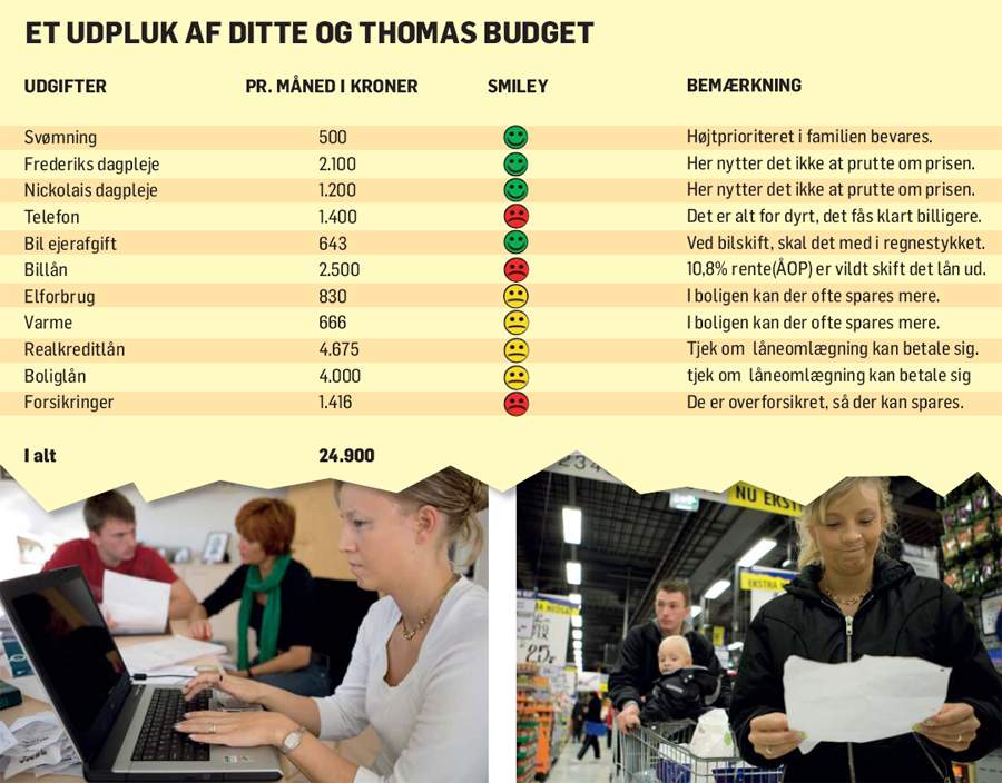 
<A href=_http_/sdimg.no.publicus.com/apps/pbcsi.dll/bilde02f6.html?Avis=SD&Dato=20081121&Kategori=FAGBLADET&Lopenr=811210327&Ref=V3&Profile=2531&MaxW=800&border=0%22 target=_new>Klik her for at se budgettet</A>.